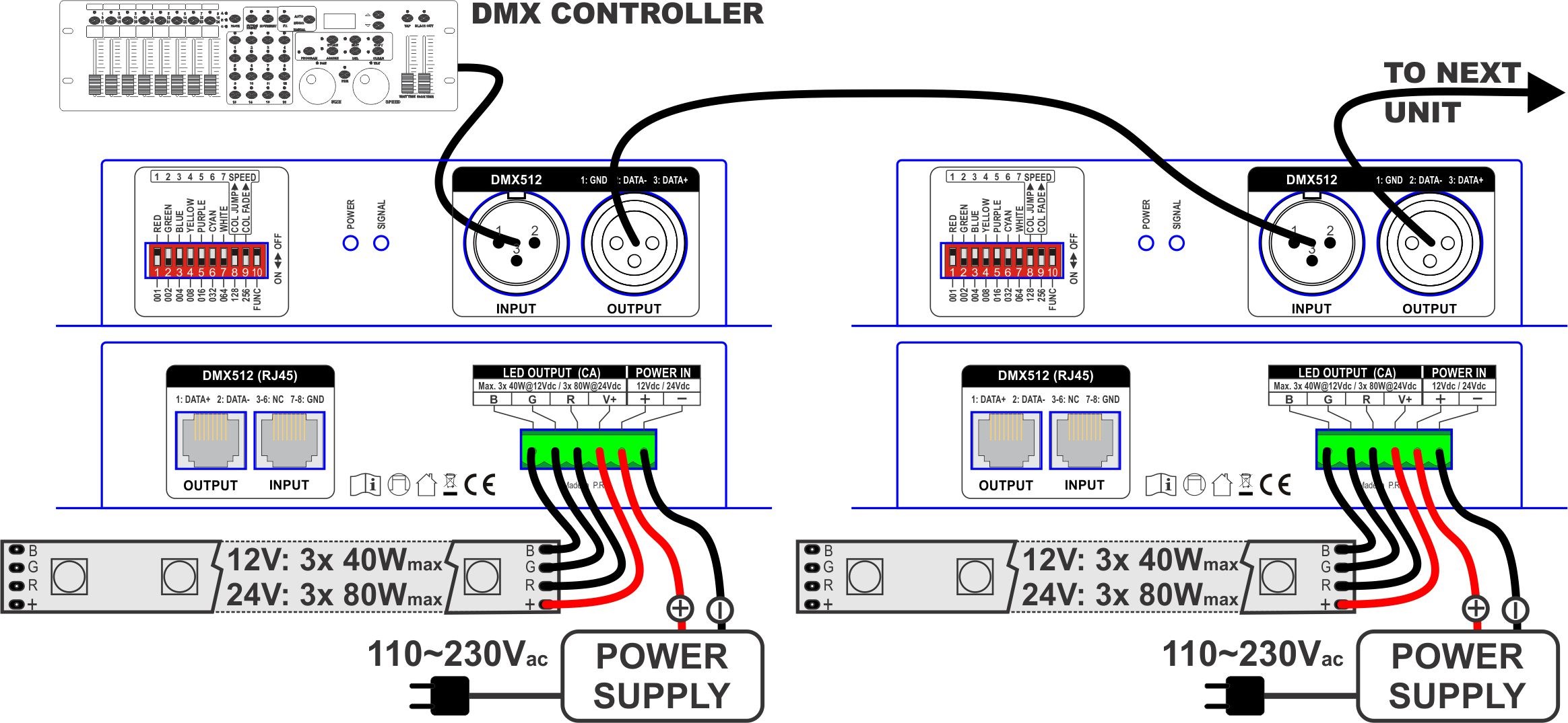 Схема подключения dmx 512