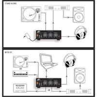 USB AUDIO INTERFACE - Ljudkort och RIAA-förstärkare